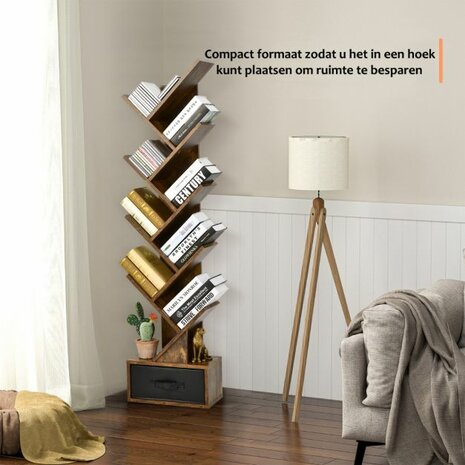 Boekenkast industrieel