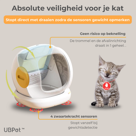 UBpet C20 Automatische kattenbak