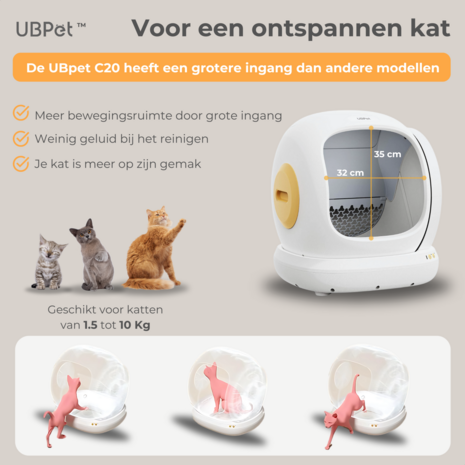 UBpet C20 Automatische kattenbak