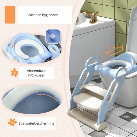 Wc verkleiner met trapje