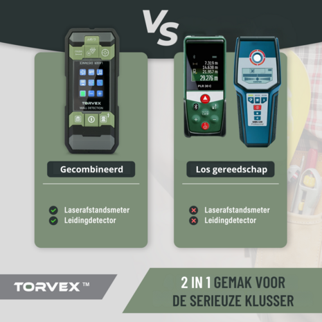 Torvex multidfunctioneel meetgereedschap met laserafstandsmeter, leidingzoeker, kruislijnlaser en digitale waterpas