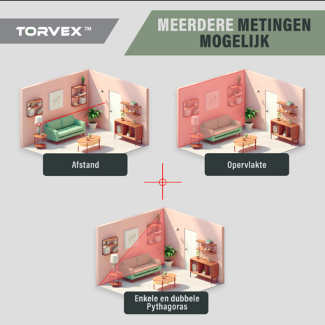 Torvex multidfunctioneel meetgereedschap met laserafstandsmeter, leidingzoeker, kruislijnlaser en digitale waterpas